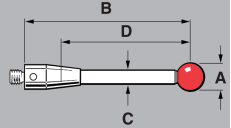 dimensions of styli