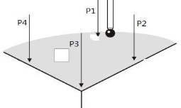  touch probe Planeness-measurement