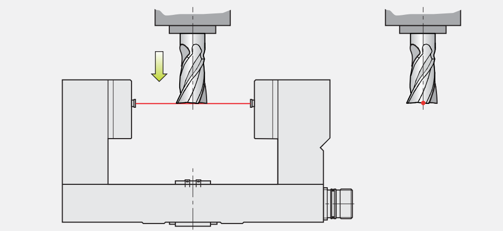 Tool length measurement