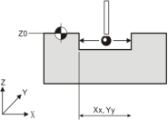 touc probe Width-measurement-of-slot