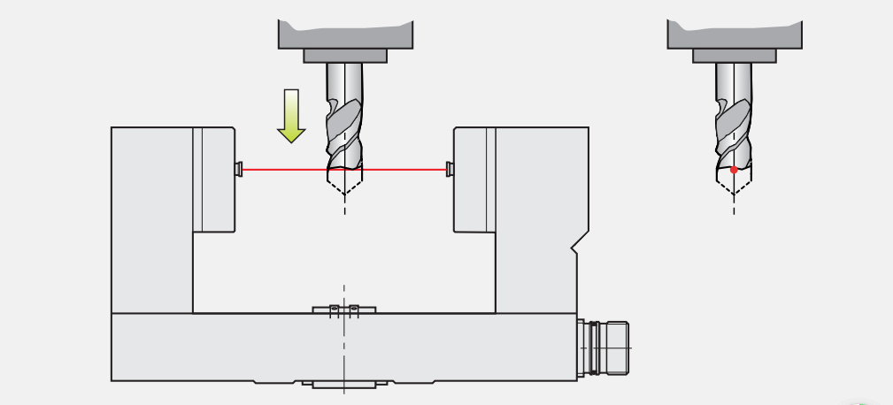 detect the tool breakage