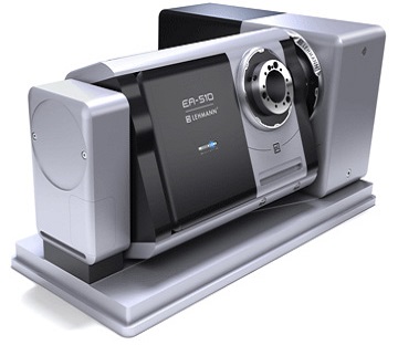 The best selling cnc rotary table brand