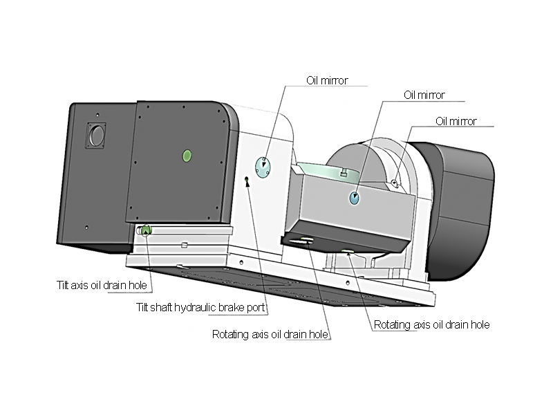 rotary tilting table maintenance