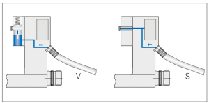 laser tool setter Mechanical protection