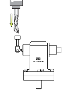 Tool breakage monitoring