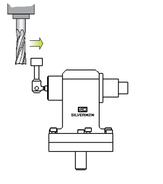 Tool radius measurement