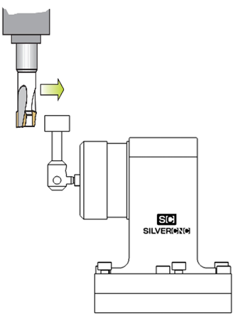 wireless tool setter for tool wear measurement