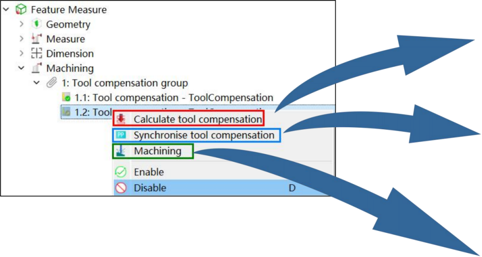 machien tool probe software automated compensation machining