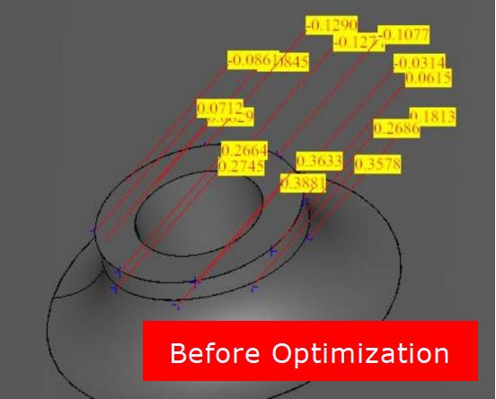 probe software before optimization