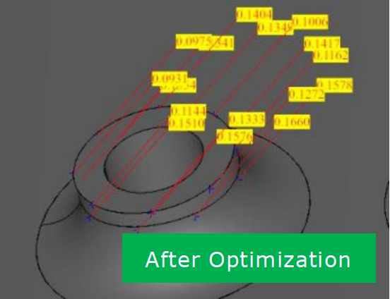 Probe software after optimization